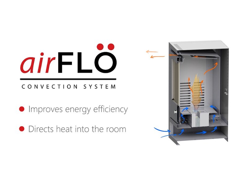 OKO S3 Bio Ethanol Stove in Charcoal Grey with Angled Stove Pipe