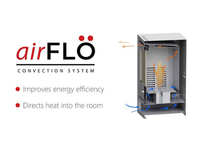 OKO S3 Bio Ethanol Stove in Charcoal Grey with Angled Stove Pipe